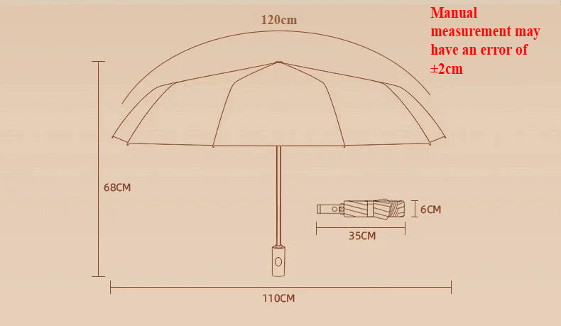 Men Women Umbrella Fully Automatic Reverse Folding Umbrella with Windproof Reflective Stripe UV Umbrellas