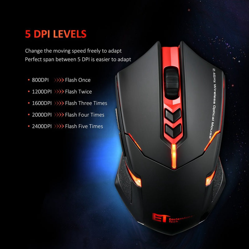 Silent Wireless Mouse for Quiet Office Work with Energy Saving LED