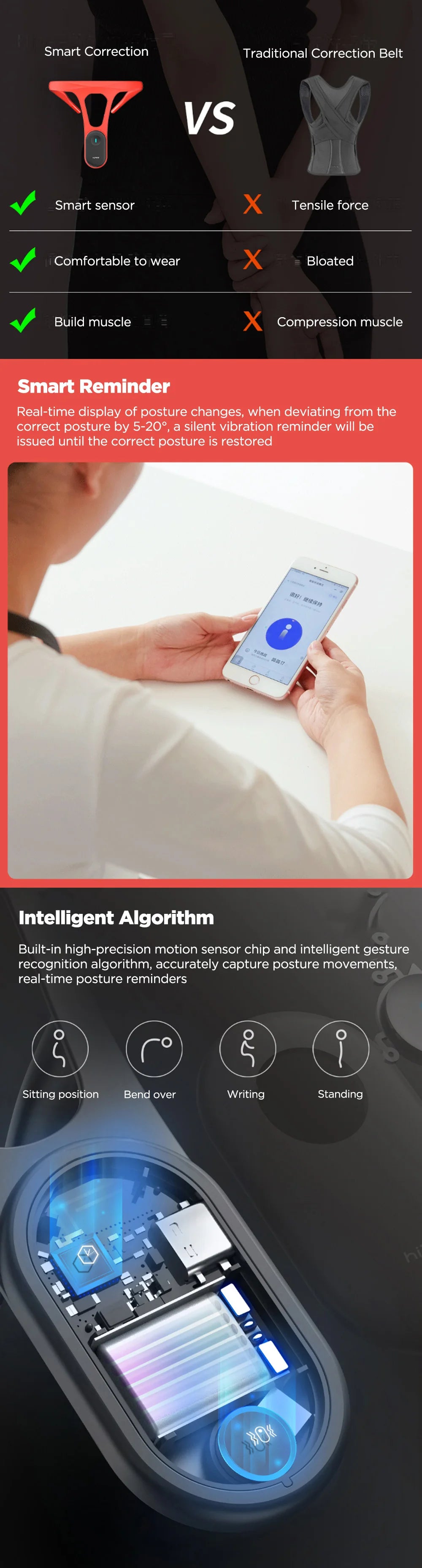 Smart Posture Correction Device - Real-Time Scientific Back Training Monitor for Adults
