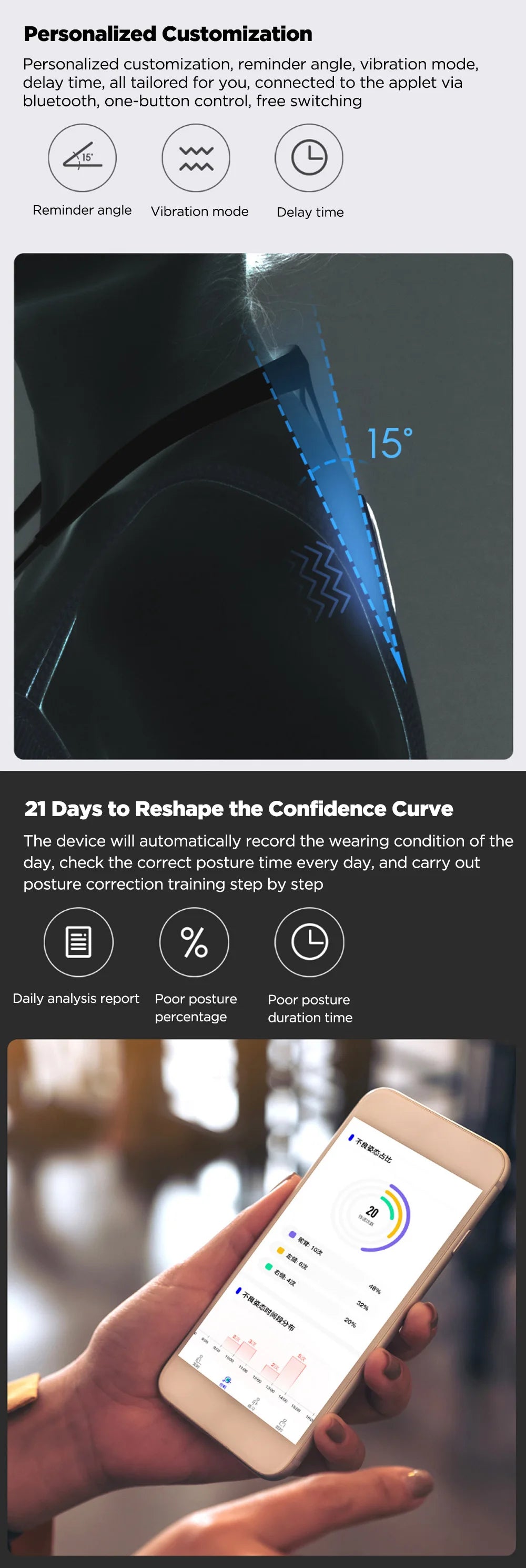 Smart Posture Correction Device - Real-Time Scientific Back Training Monitor for Adults