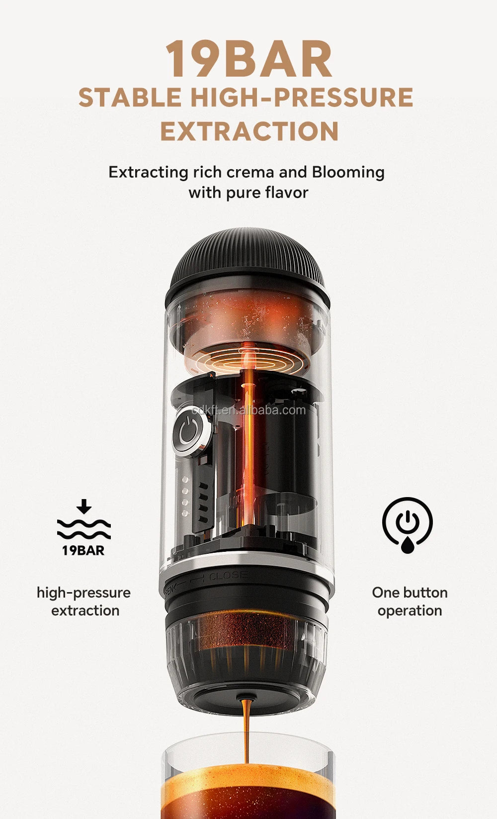 Electric Drip Coffee Makers Self-heating Portable Coffee Maker Espresso Capsule Coffee Machine Factory Price Custom 15-20bar 12v