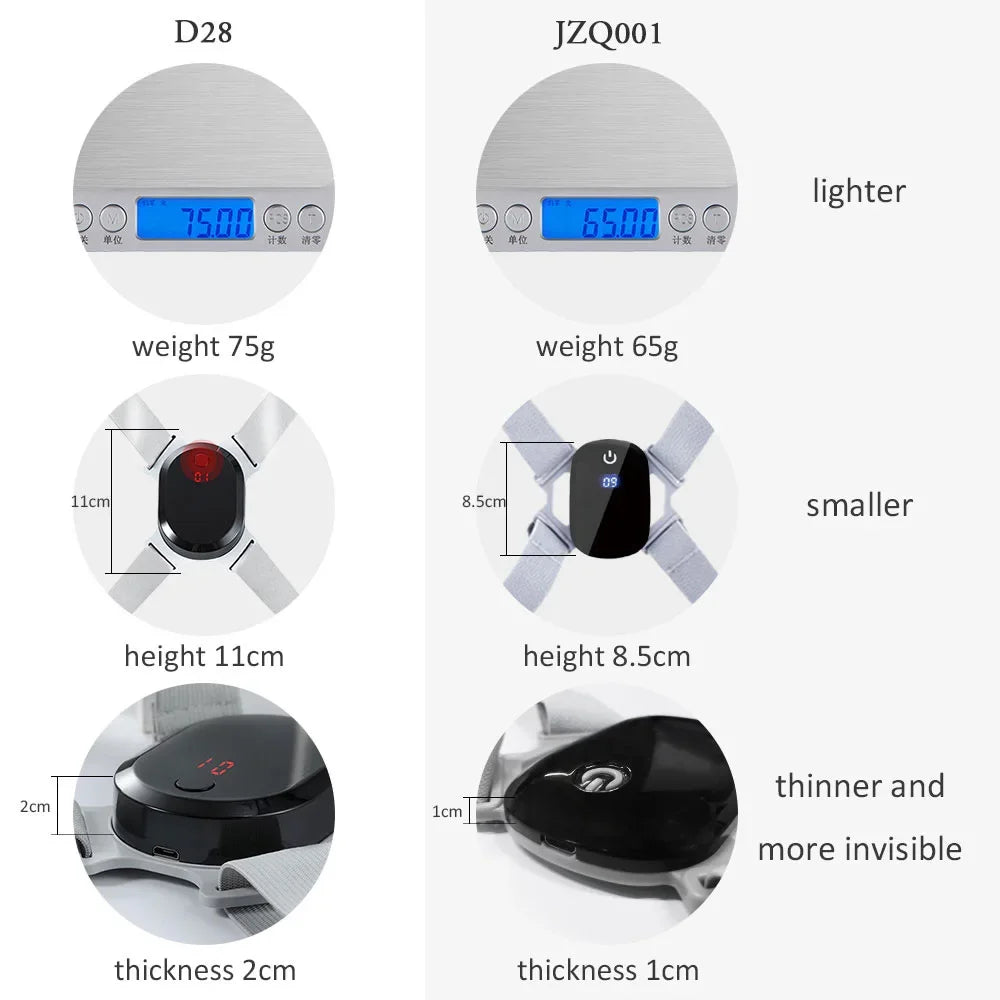 Smart Posture Corrector - Invisible Sensor Belt for Hunchback Reminder