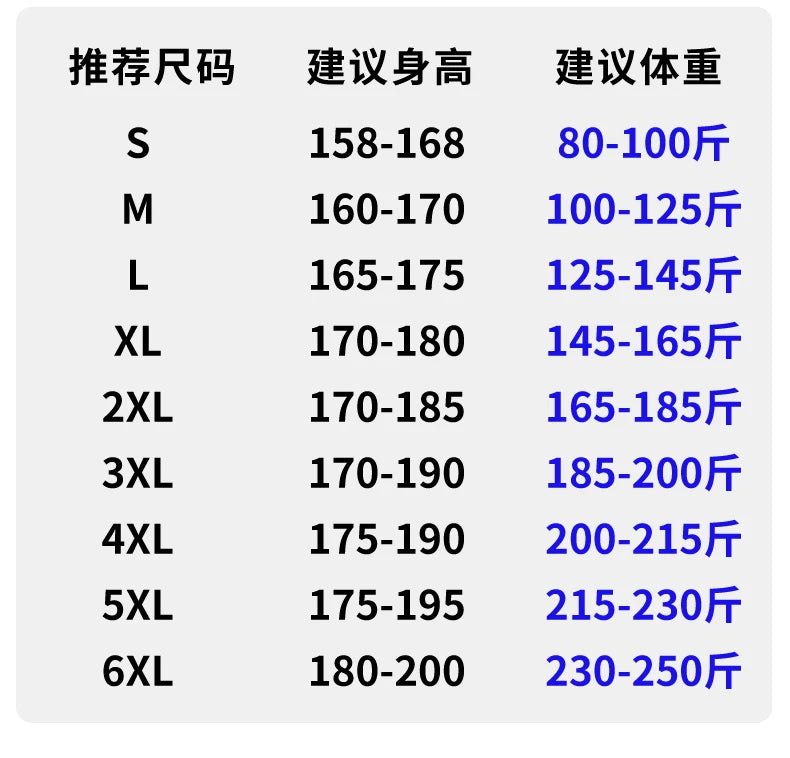Autumn and Winter Puffer Jacket Men Vintage Warm High Neck Zipper Design Cotton-Padded Coat SINOBILLOW
