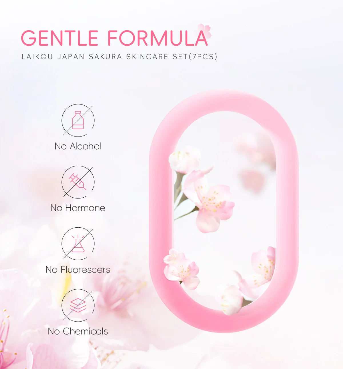 Korean Sakura Skincare Set Hydration Moisturize Cleanse Pores Sunscreen Protection Cosmetic Beauty