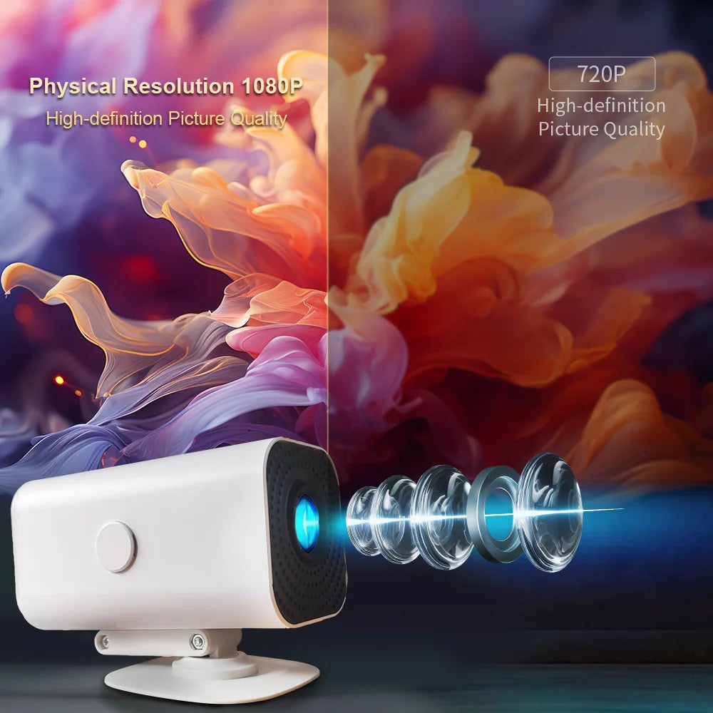 Mini Home Theater Projector - 180° Flexible 1080P USB Smartphone Screen Sharing