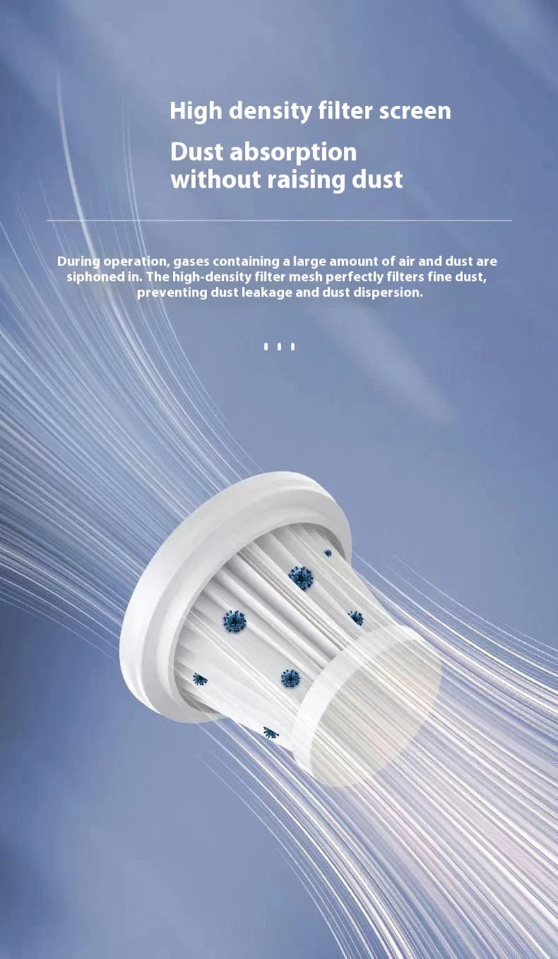 New Portable Wireless Car Vacuum Cleaner Wireless Vacuum Cleaner Dual Use for Home and Car 30W High Power Powerful Vacuum Cleane