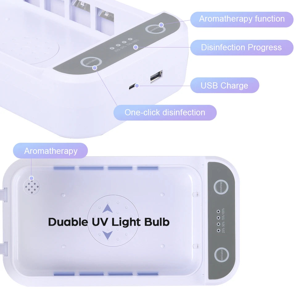 UV Light Sanitizer Box - Portable UVC Sterilizer for Phone, Baby Care & Beauty Tools