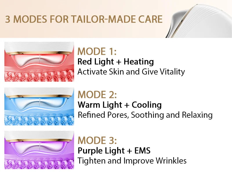 Electric Guasha Massager - EMS Face Lifting Anti-Aging Firming Skincare Device