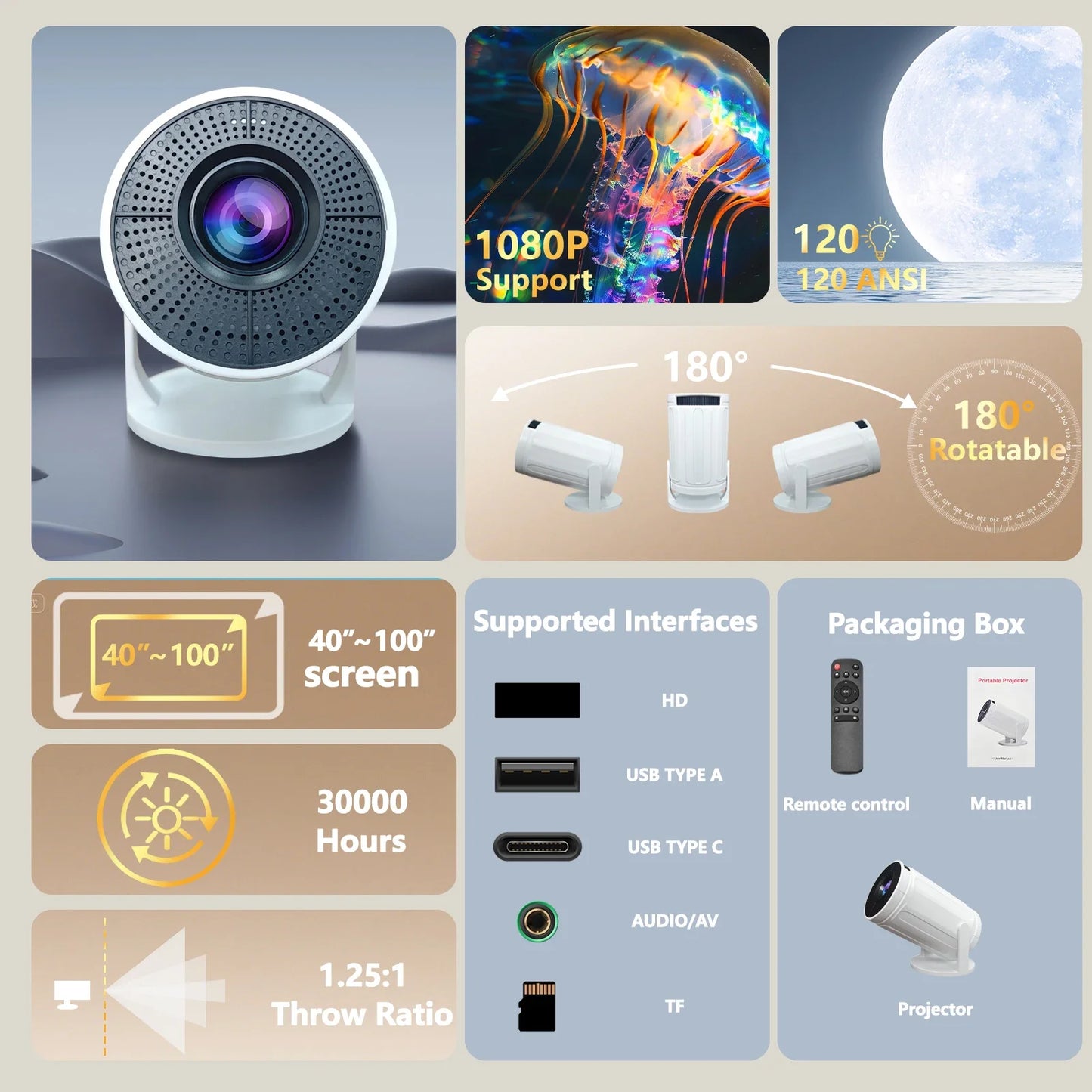 Mini HD Portable Projector 1280x720P - High Brightness 2.4G WiFi Home Theater