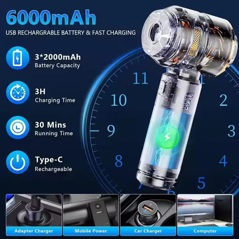 Car vacuum cleaner Wireless Portable Multipurpose Powerful HandHeld Cleaner For Home and Car Cleaning Machine