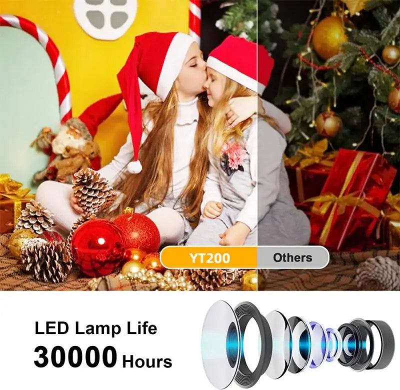 HD Mini Portable Projector Home Media Player Audio LED YT200 Same Screen Projector For Android IOS