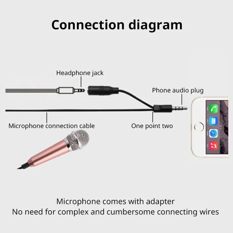 Portable Mini Microphone 3.5mm Stereo Studio Mic KTV Karaoke For Smart Phone Laptop PC Desktop Handheld Audio Microphone