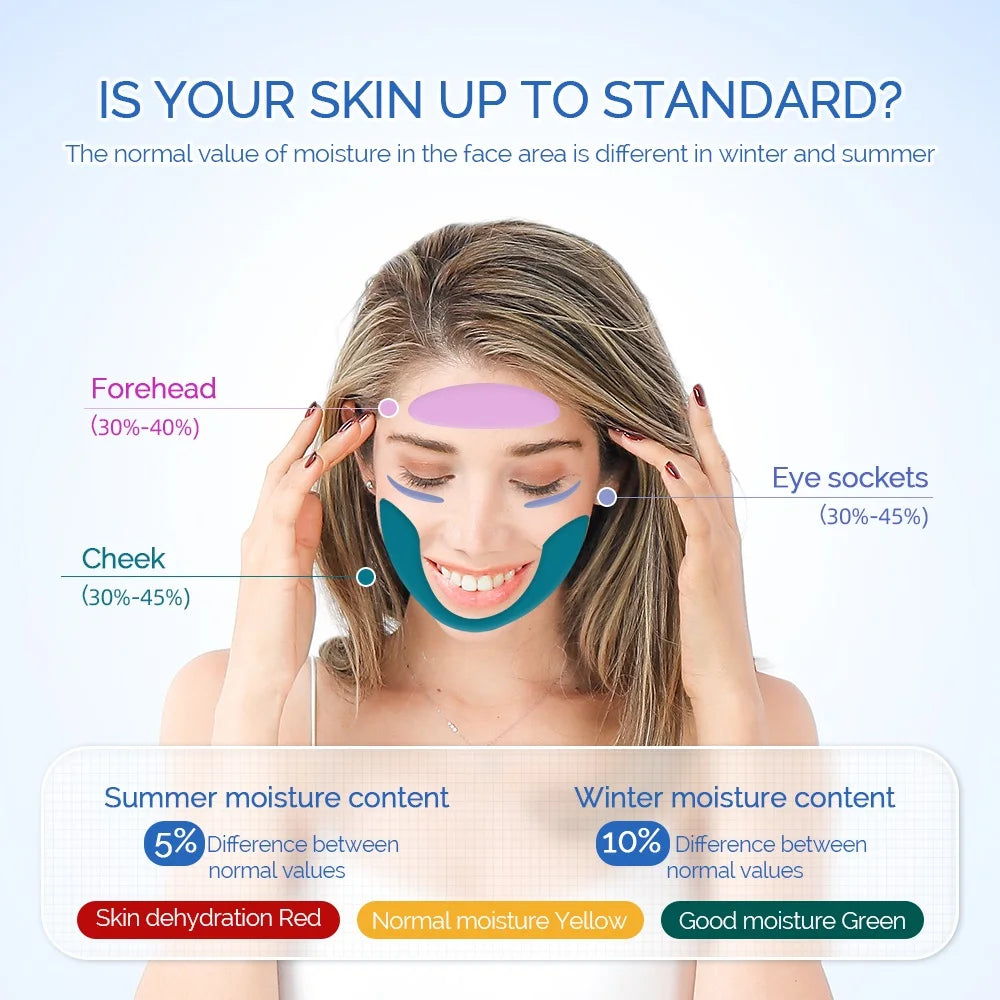 Skin Tester Face Skin Moisture&Oil Content Skin Analyzer Skin Water Cheek Elastic Skin Age Test Meter Fluorescent Agent Detector