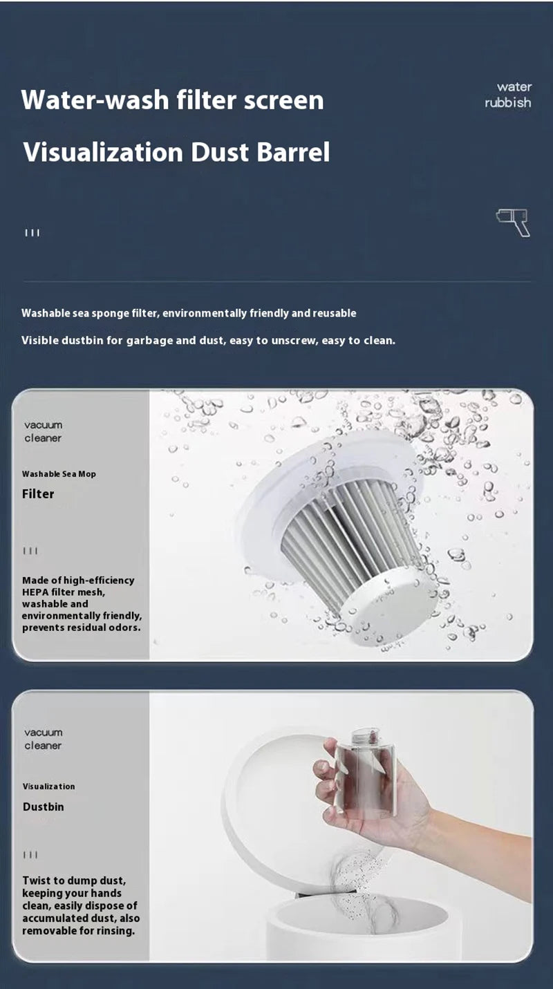 New Portable Wireless Car Vacuum Cleaner Wireless Vacuum Cleaner Dual Use for Home and Car 30W High Power Powerful Vacuum Cleane