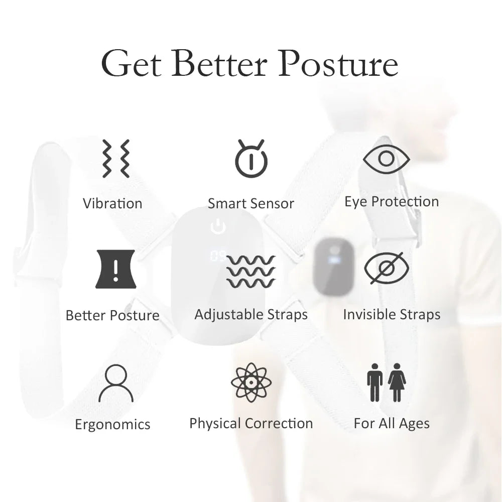 Smart Posture Corrector - Invisible Sensor Belt for Hunchback Reminder