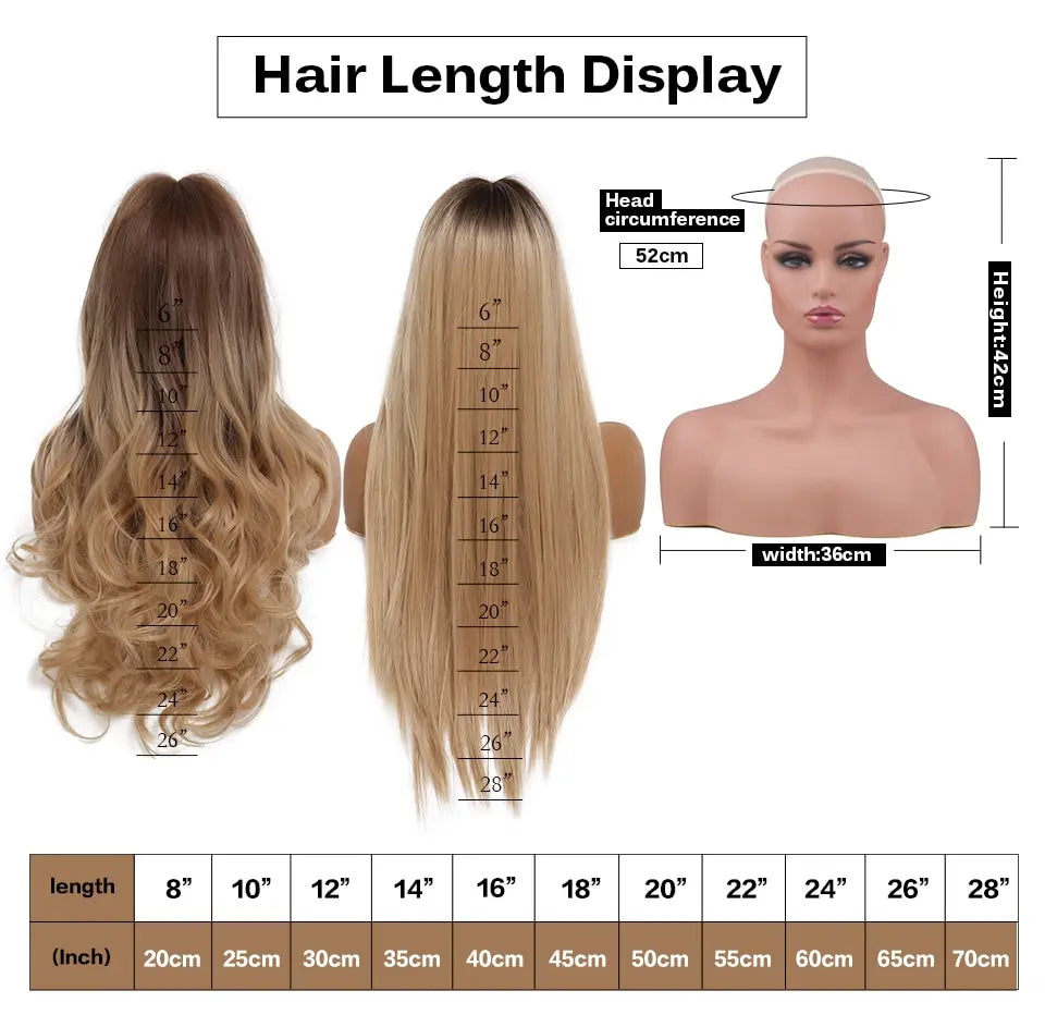 Synthetic Wigs Short Ombre Sky Blue White Wig with Bangs Straight Blunt Bob Cut Hair for Women Halloween Cosplay Heat Resistant