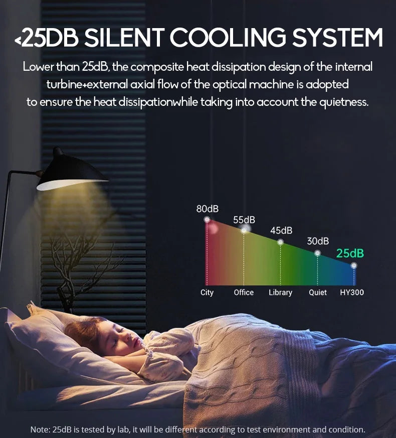 Mini Home Theater Projector - 180° Flexible 1080P USB Smartphone Screen Sharing