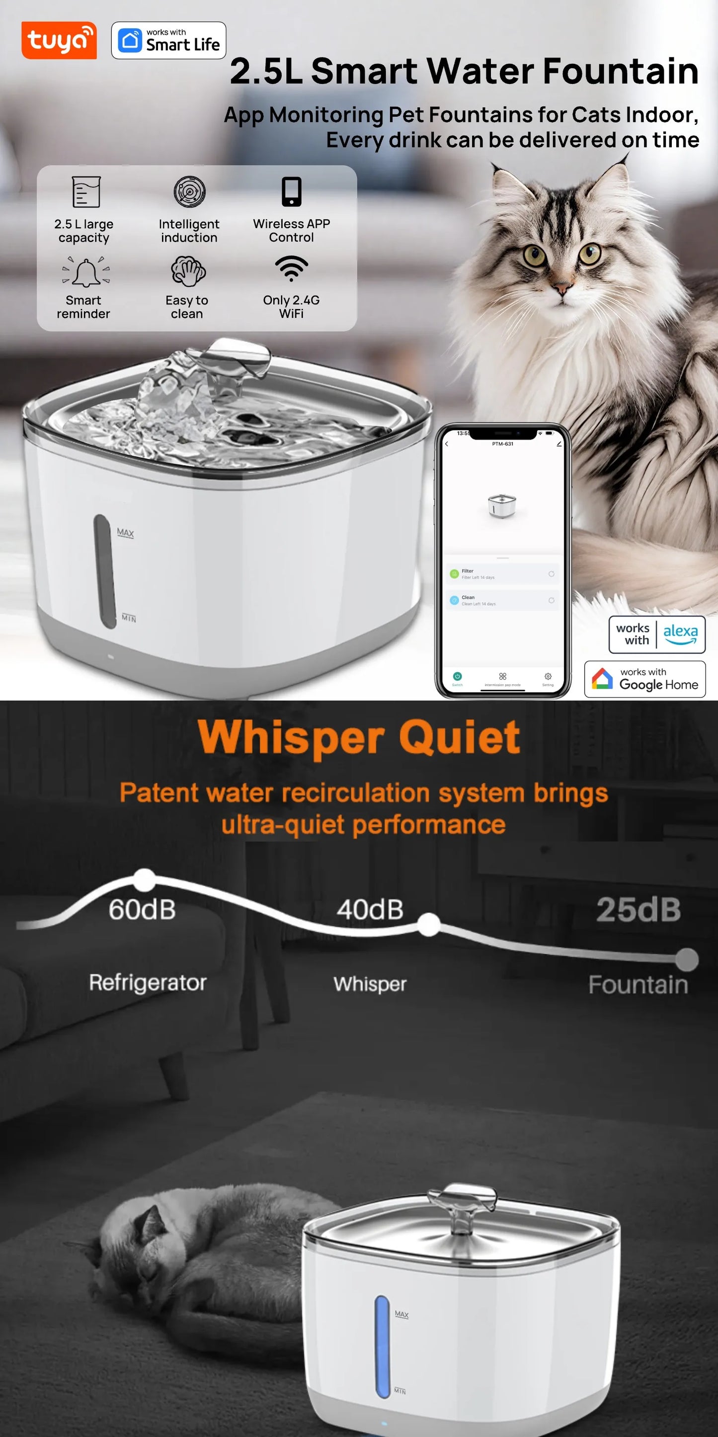 Smart Cat Water Fountain 2.5L - #1 Worldwide Tuya App Pet Water Dispenser with SUS304 Bowl