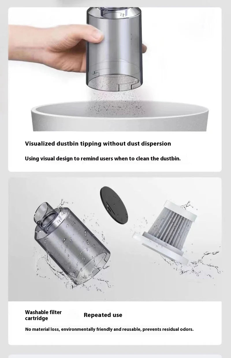 New Portable Wireless Car Vacuum Cleaner Wireless Vacuum Cleaner Dual Use for Home and Car 30W High Power Powerful Vacuum Cleane