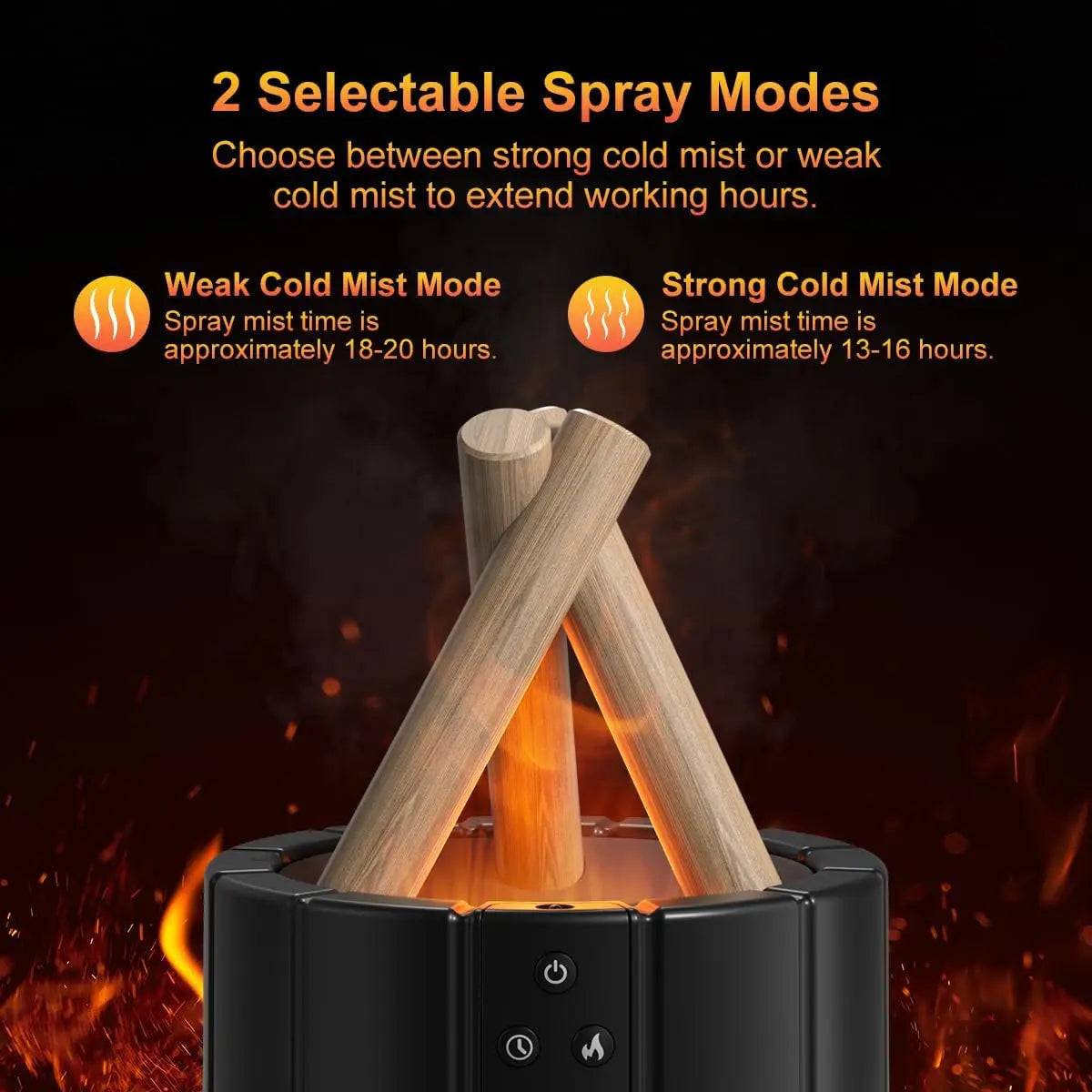 2025 New Simulated Flame Aroma Diffuser - Bonfire Air Humidifier Ultrasonic Cool Mist LED Essential Oil Lamp