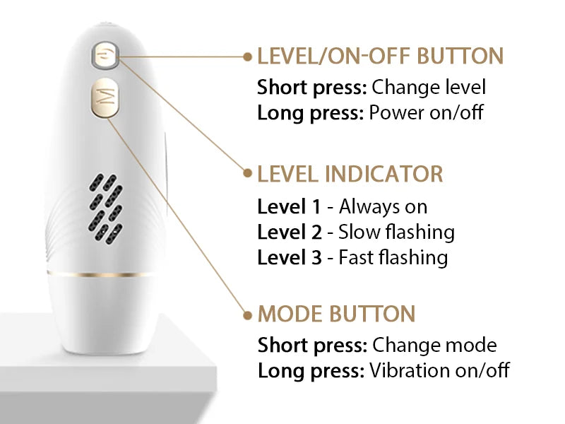 Electric Guasha Massager - EMS Face Lifting Anti-Aging Firming Skincare Device