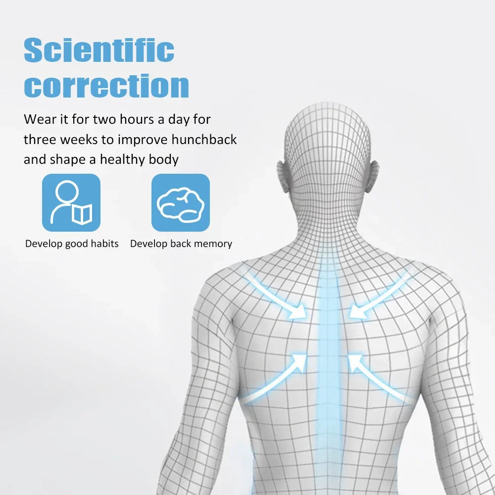 Smart Posture Corrector - Invisible Sensor Belt for Hunchback Reminder