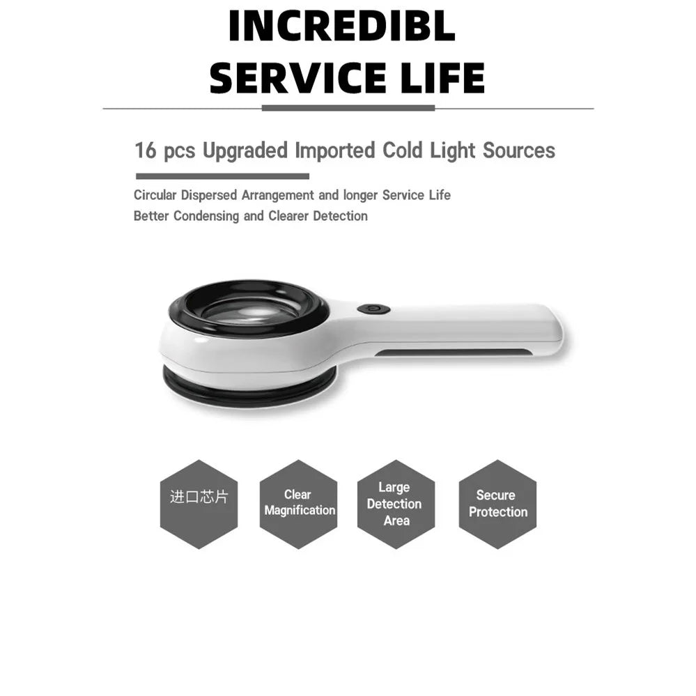 Skin Detection Analyzer Household Blue Light Detection