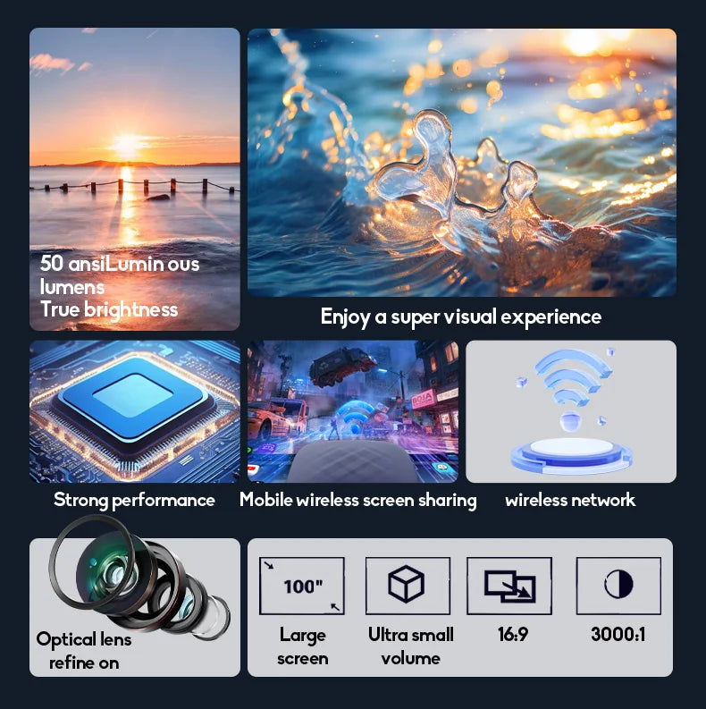 Mini Home Theater Projector - 180° Flexible 1080P USB Smartphone Screen Sharing