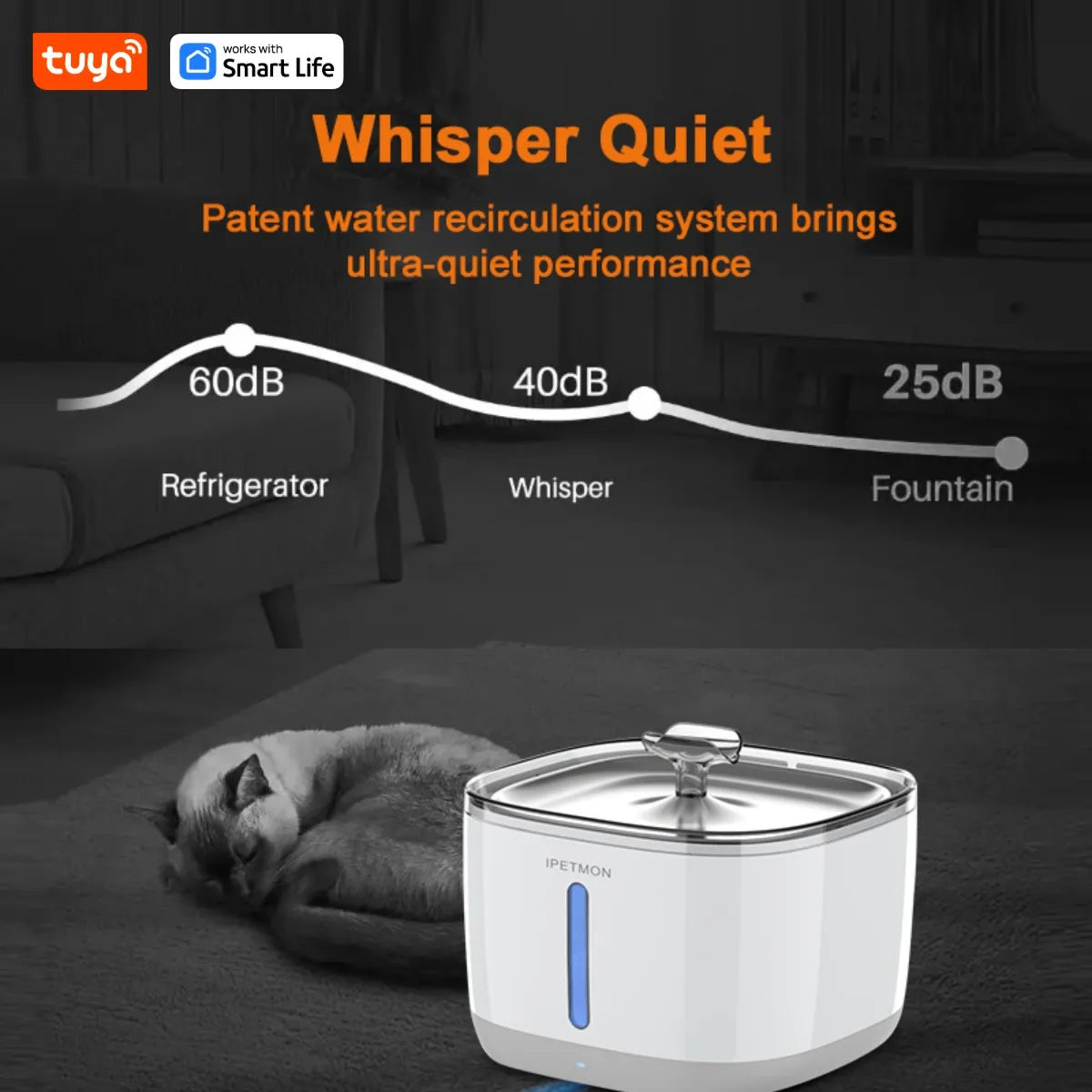 Smart Cat Water Fountain 2.5L - #1 Worldwide Tuya App Pet Water Dispenser with SUS304 Bowl