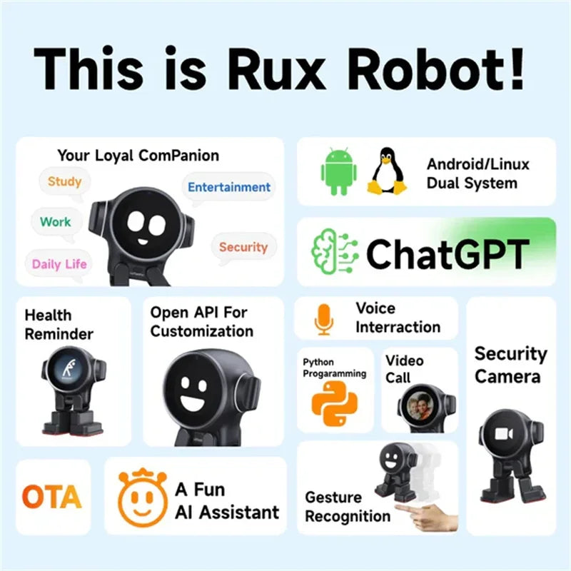 RUX Advanced AI Robot - ChatGPT Bluetooth WiFi Touch Screen Smart Desktop Assistant