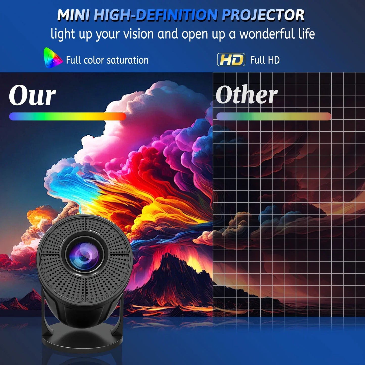 Mini HD Portable Projector 1280x720P - High Brightness 2.4G WiFi Home Theater