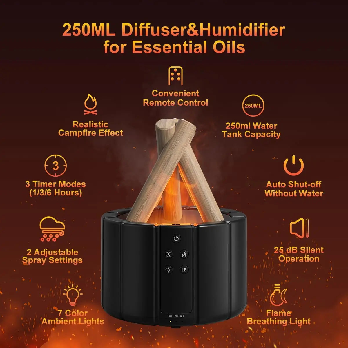 2025 New Simulated Flame Aroma Diffuser - Bonfire Air Humidifier Ultrasonic Cool Mist LED Essential Oil Lamp