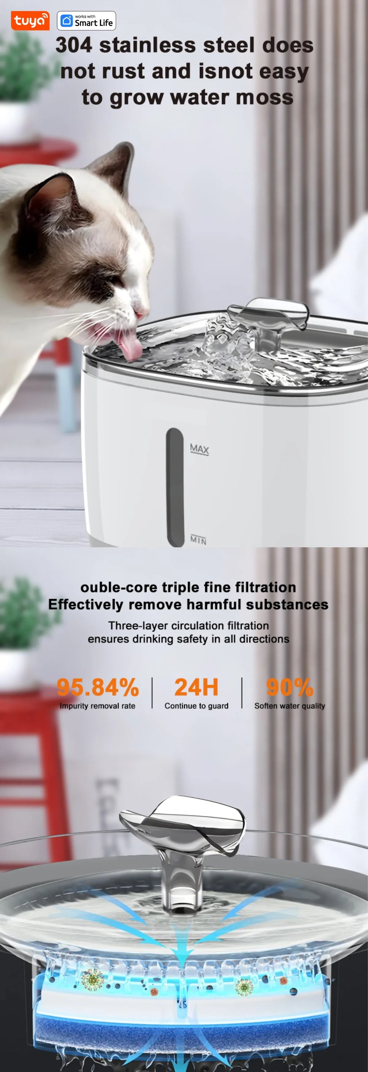 Smart Cat Water Fountain 2.5L - #1 Worldwide Tuya App Pet Water Dispenser with SUS304 Bowl