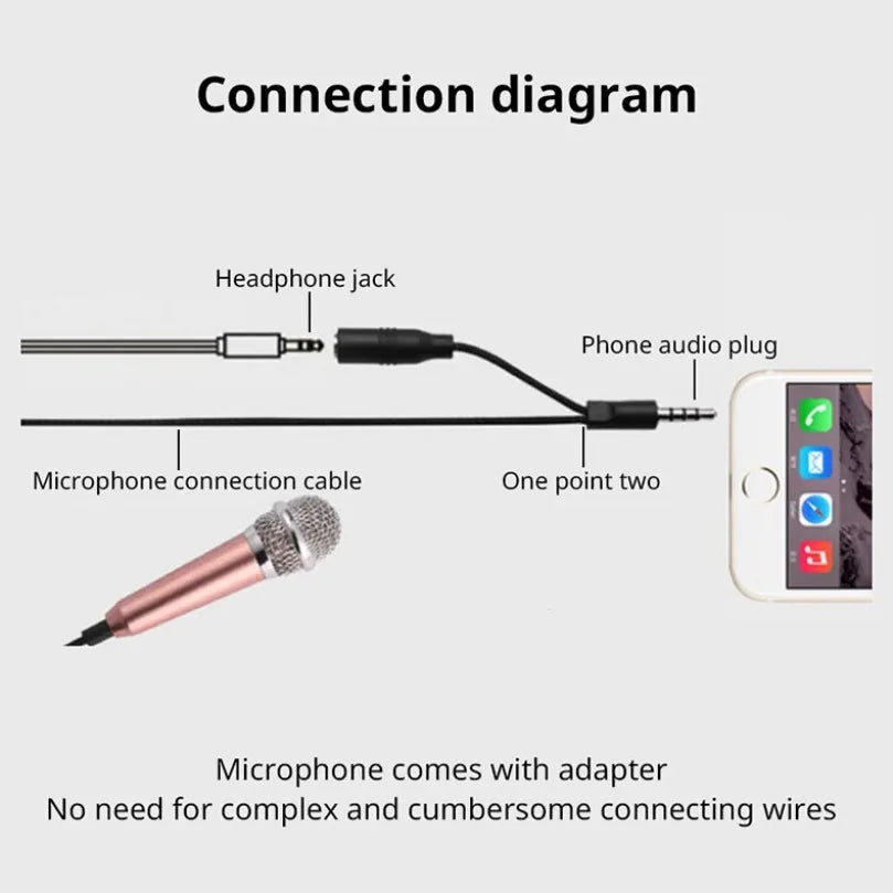 Portable Mini Microphone 3.5mm Stereo Studio Mic KTV Karaoke For Smart Phone Laptop PC Desktop Handheld Audio Microphone