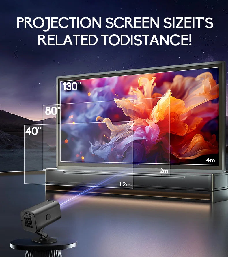 Mini Home Theater Projector - 180° Flexible 1080P USB Smartphone Screen Sharing