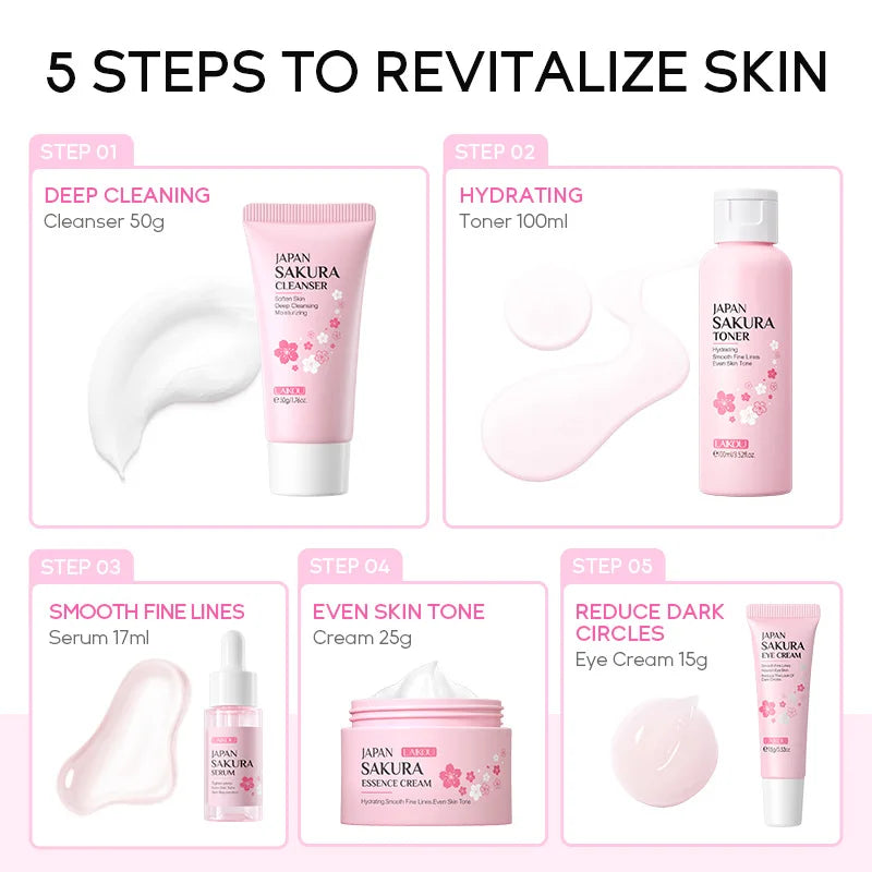 Korean Sakura Skincare Set Hydration Moisturize Cleanse Pores Sunscreen Protection Cosmetic Beauty