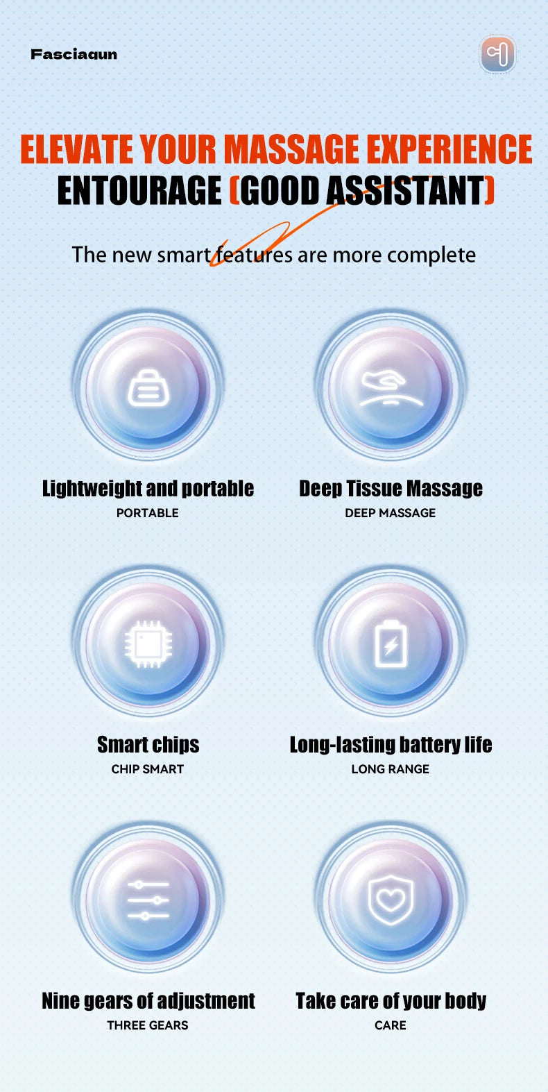 Electric Fascia Gun Massager - Deep Tissue Trigger Point Massage Machine for Body Relaxation