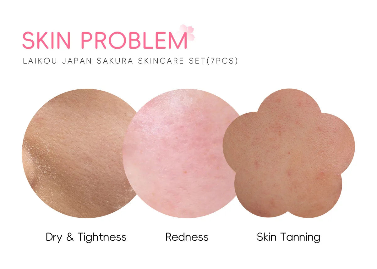 Korean Sakura Skincare Set Hydration Moisturize Cleanse Pores Sunscreen Protection Cosmetic Beauty