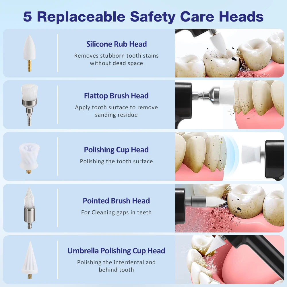 Electric Tooth Polisher - 4 Modes Dental Tartar Remover Plaque Stains Cleaning Teeth Whitening Tool
