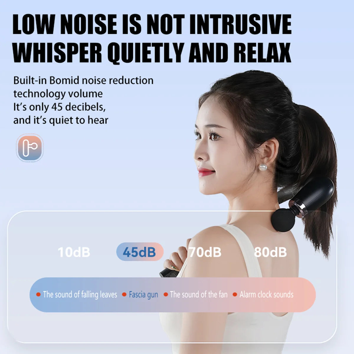 Electric Fascia Gun Massager - Deep Tissue Trigger Point Massage Machine for Body Relaxation