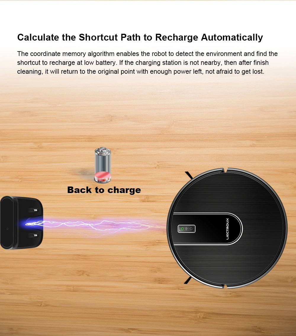 Smart Robot Vacuum Cleaner