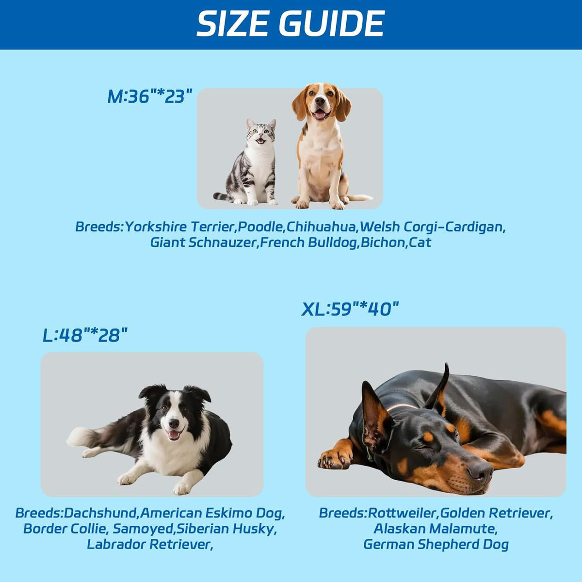 pet mat size guide chart displaying multiple dog and cat breeds for heat relief