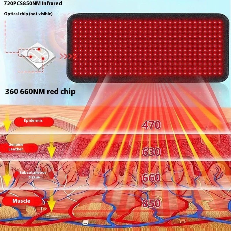 Infrared Physiotherapy Pad For Back, Shoulder And Waist - Merch Gone Viral