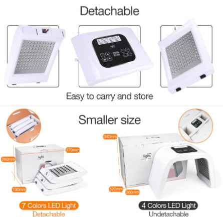 Collage showing detachable tabletop LED photon light therapy dome features, sizing, and packaging.