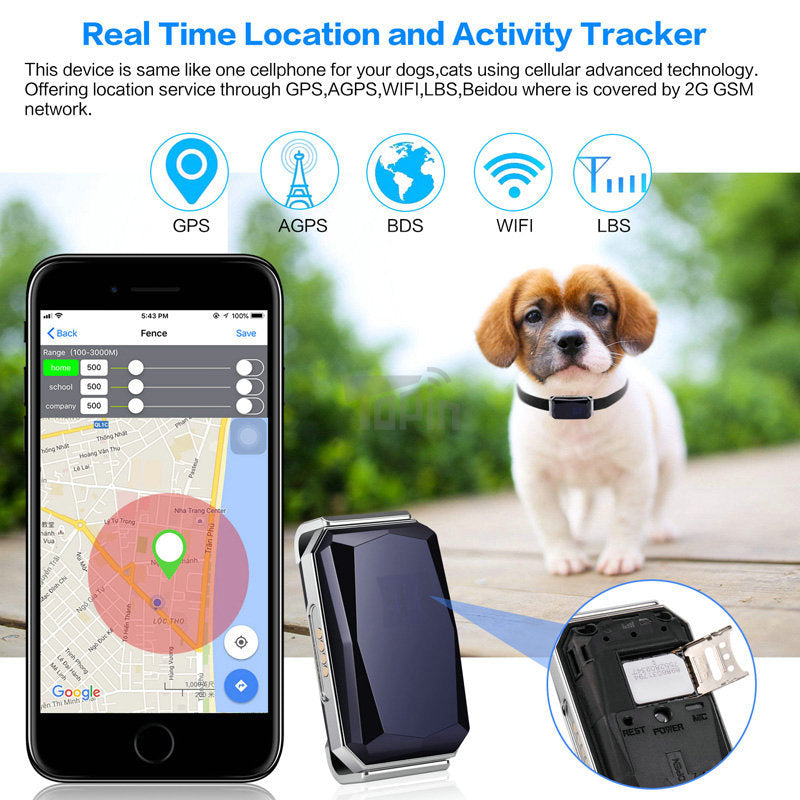Precision GPS Tracker With Multi Mode Positioning For Pets