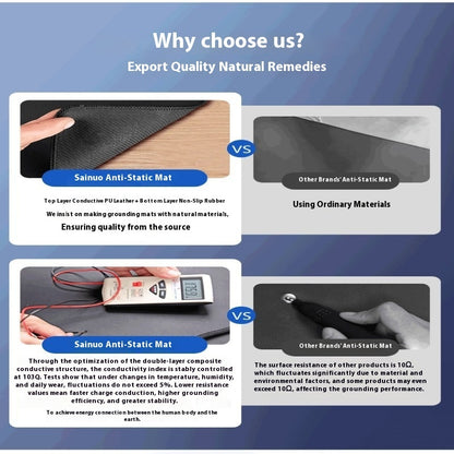 Grounding mat material comparison showing conductive top layer and rubber base.