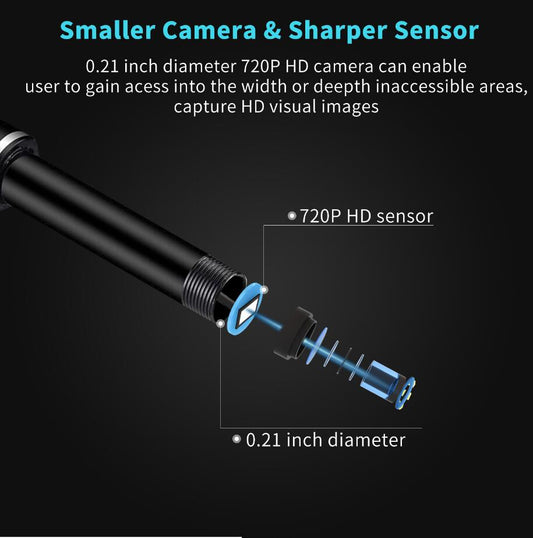 Ear wax camera tool showing 0.21 inch diameter and 720P HD sensor details.