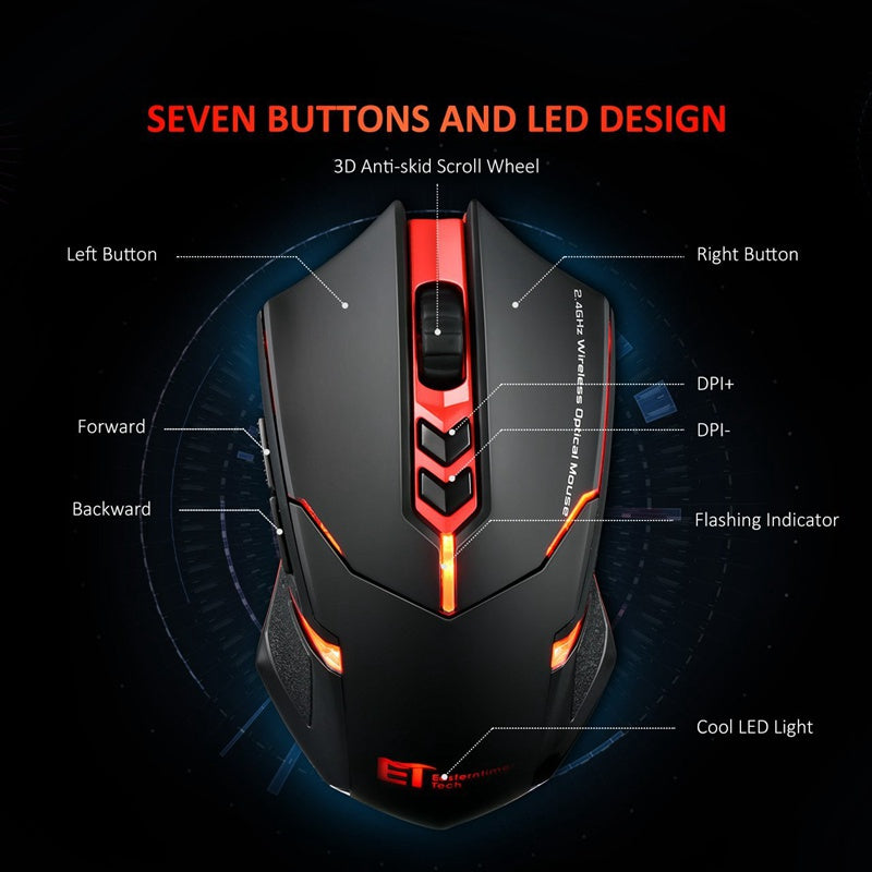Silent Wireless Mouse for Quiet Office Work with Energy Saving LED