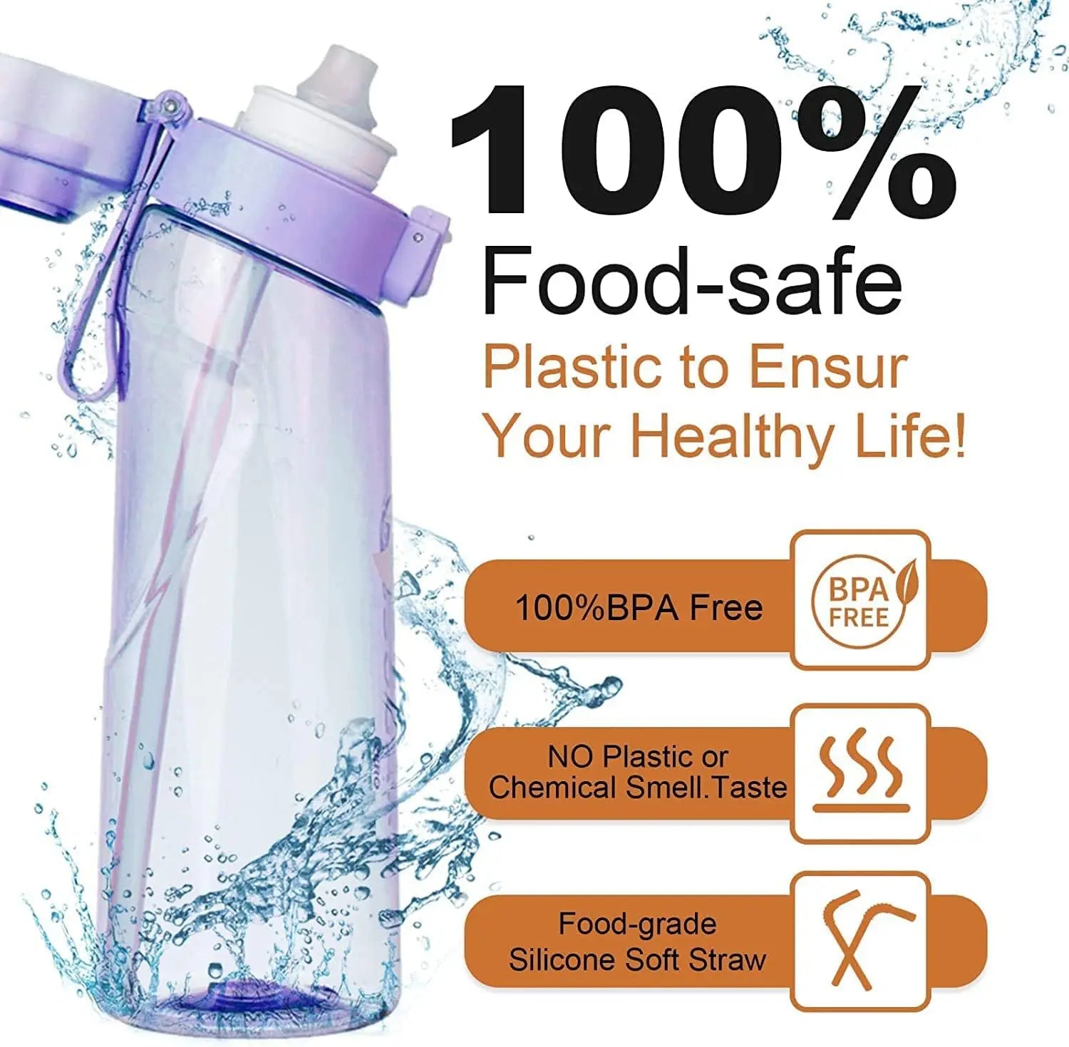 650ml Flavored Gradient Water Bottle Premium Gradient Collection With Five Flavor Pods And Straw - merch gone viral.