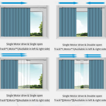 Diagram showing single and double motor drive options with tracks for opening blue curtains in four configurations.